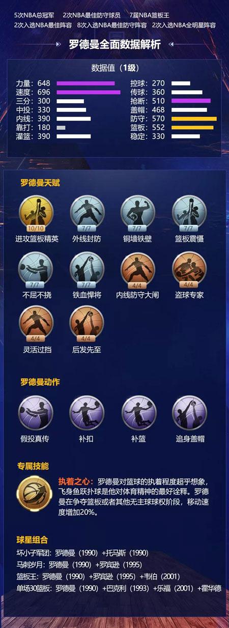 现最佳状态